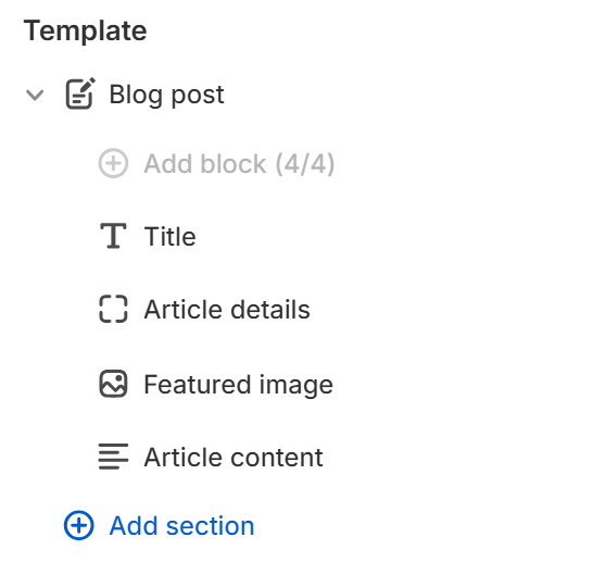 Blog post section with Title, Article details, Featured image, and Article content blocks