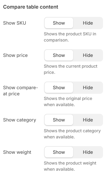 Product compare — Table content
